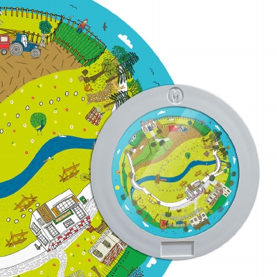 Kleurenwiel Platteland